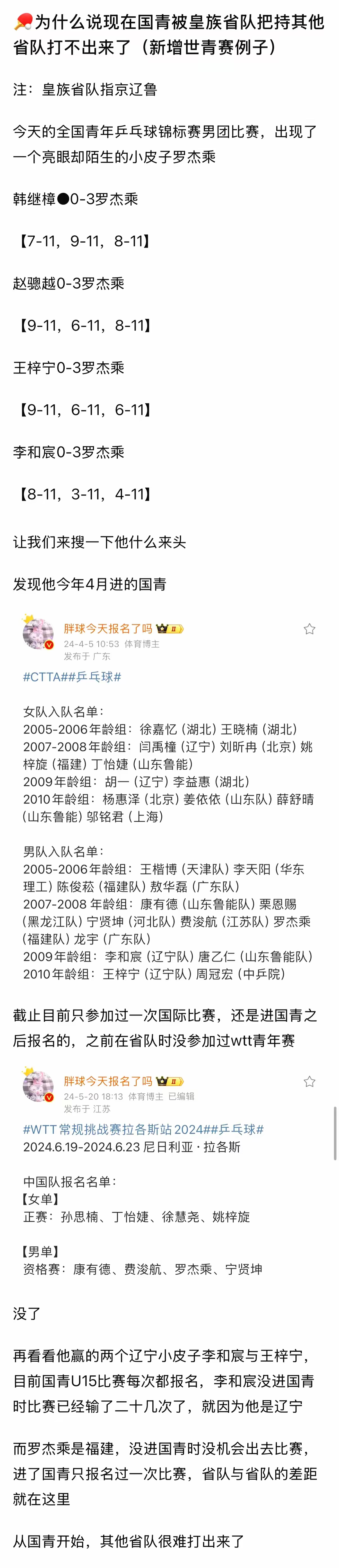 乐鱼体育：年轻球员的成长之路：青训营的重要性的简单介绍
